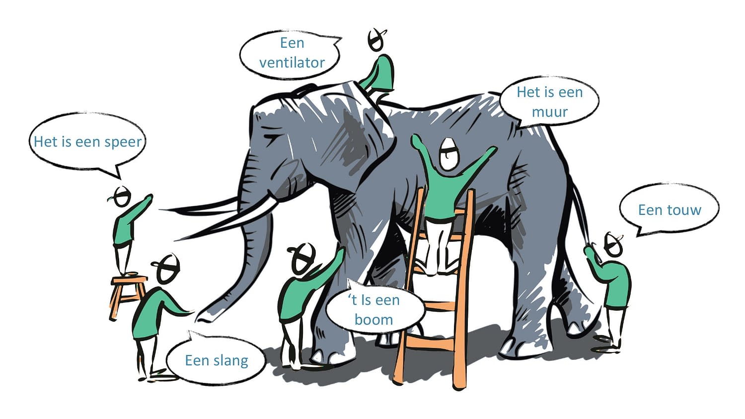 Olifant in de porseleinkast
